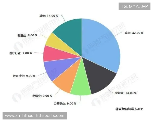 足球视频分析技术在职业比赛准备和战术复盘中的应用价值